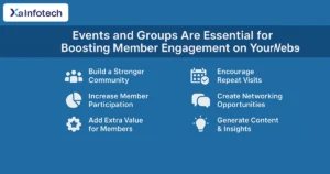 Events and Groups Are Essential for Boosting Member Engagement on Your Website